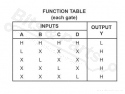 IC 74HC20 Dual 4-Input Positive-NAND 